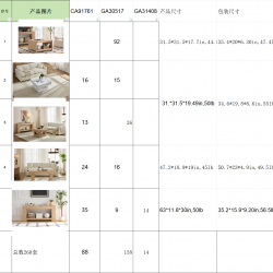 Coffee Tables 260 Sets Clearance - Elegant Home Decor | Wholesale Discounts