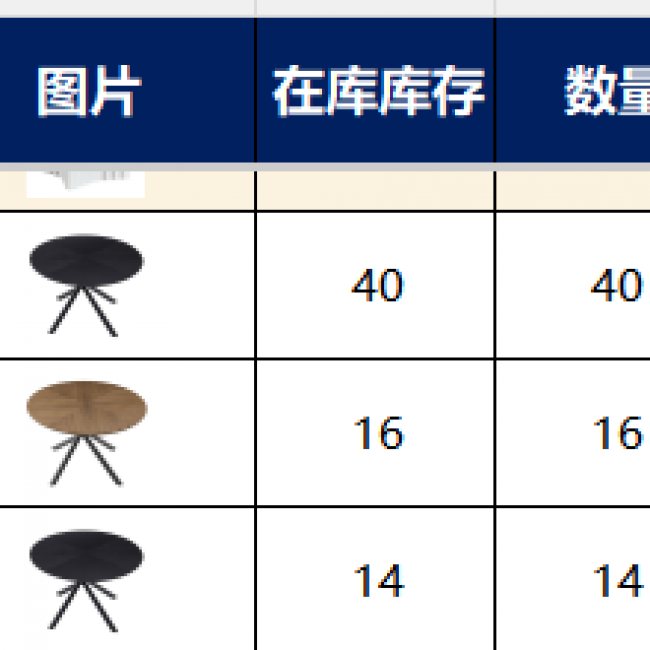 Round MDF Dining Table - 70pcs Clearance | Bulk Wholesale Available - Image 5