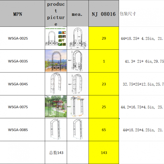 Flower Trellis 143 Set - Elegant Garden Decor | Wholesale Pricing - Image 5