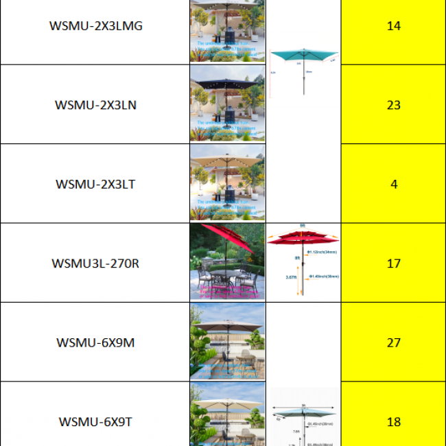 Outdoor Umbrellas 200 Sets - No Base | Wholesale NJ 08016 - Image 15