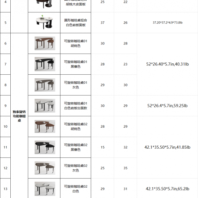 Coffee Tables 660 Sets - Elegant Home Decor | Wholesale Discounts - Image 17