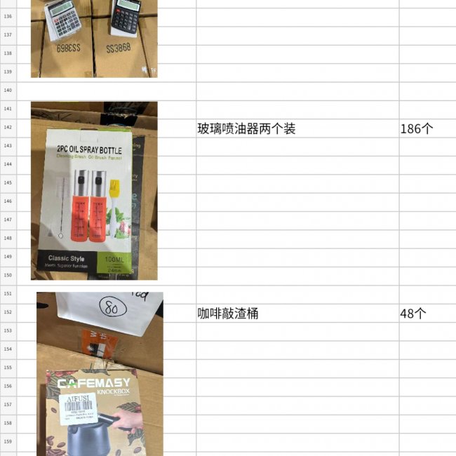 Missouri Variety Goods - Diverse Selection | Wholesale Discounts - Image 3