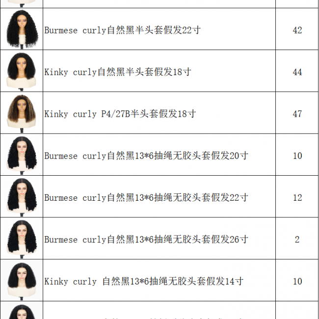 Wigs 222pcs - Stylish & Comfortable | Wholesale Direct from Factory - Image 5