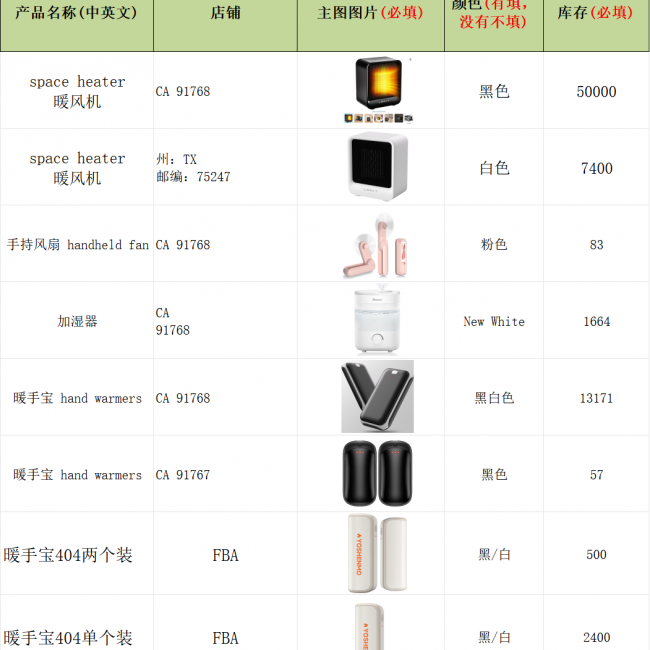 Portable Heater, Fan, Humidifier, Hand Warmer - Stay Warm & Cool | Bulk Wholesale Deals - Image 8