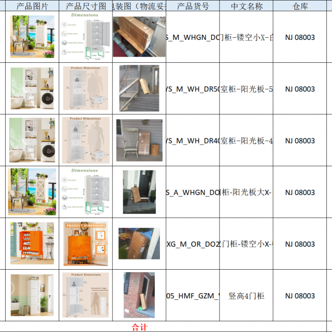 Metal Cabinets 124pcs - Durable Storage Solutions | Bulk Wholesale Discounts - Image 7