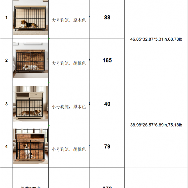 Dog Cages 372 Sets - Durable Pet Housing | Wholesale Discounts - Image 8